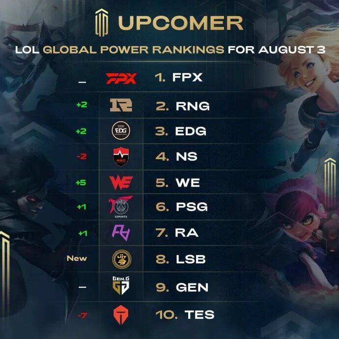 现实案例分 现实案例分