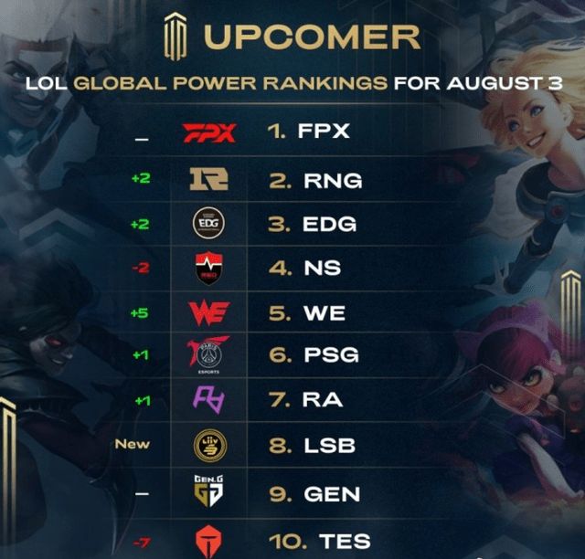 的传统文化 的传统文化