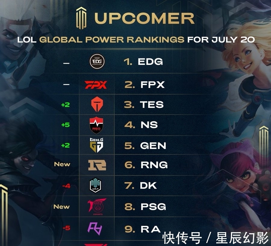 国家队实力 国家队实力