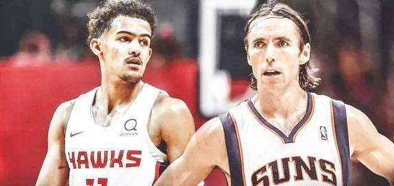 触发点的选 触发点的选